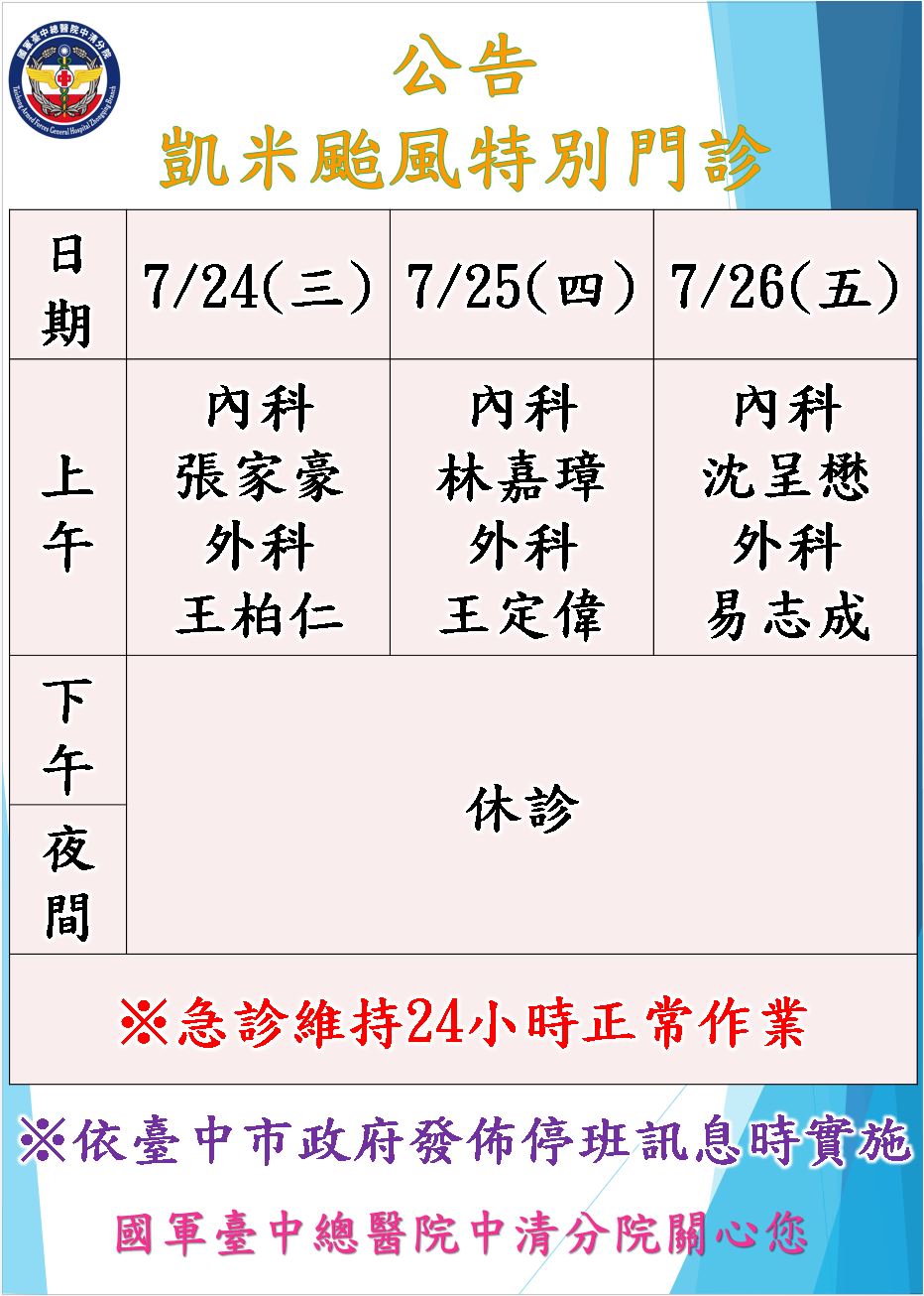 凱米颱風特別門診_U