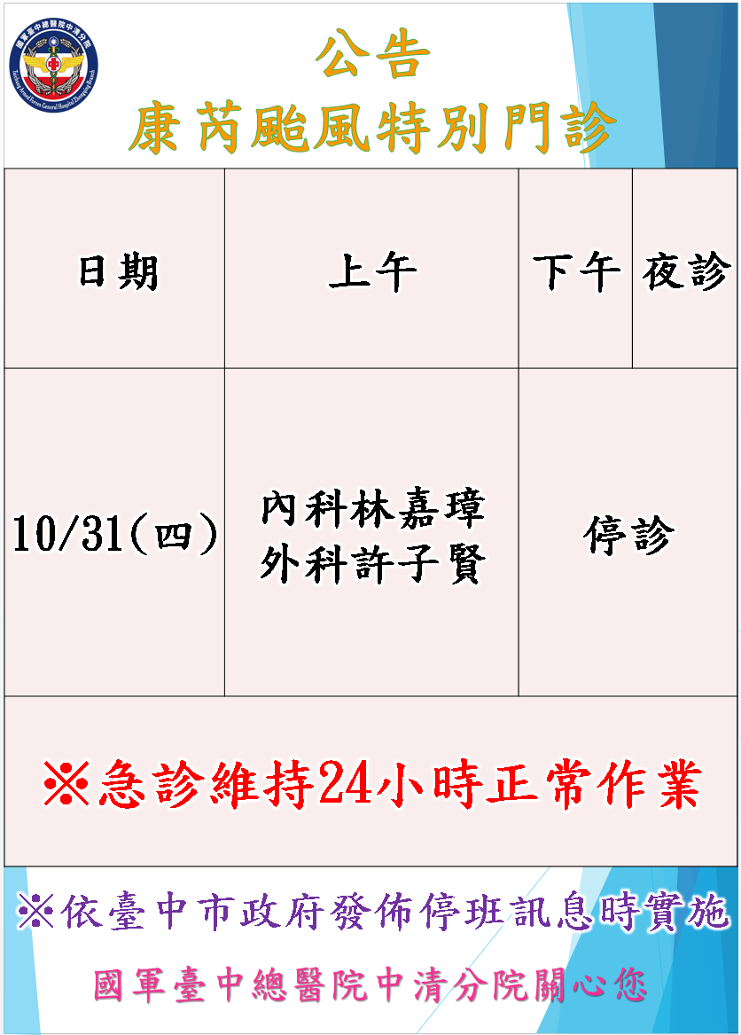 康芮颱風特別門診_31