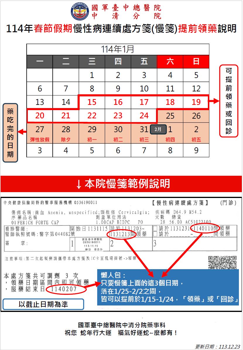 春節提前領藥ppt(114年)_分院