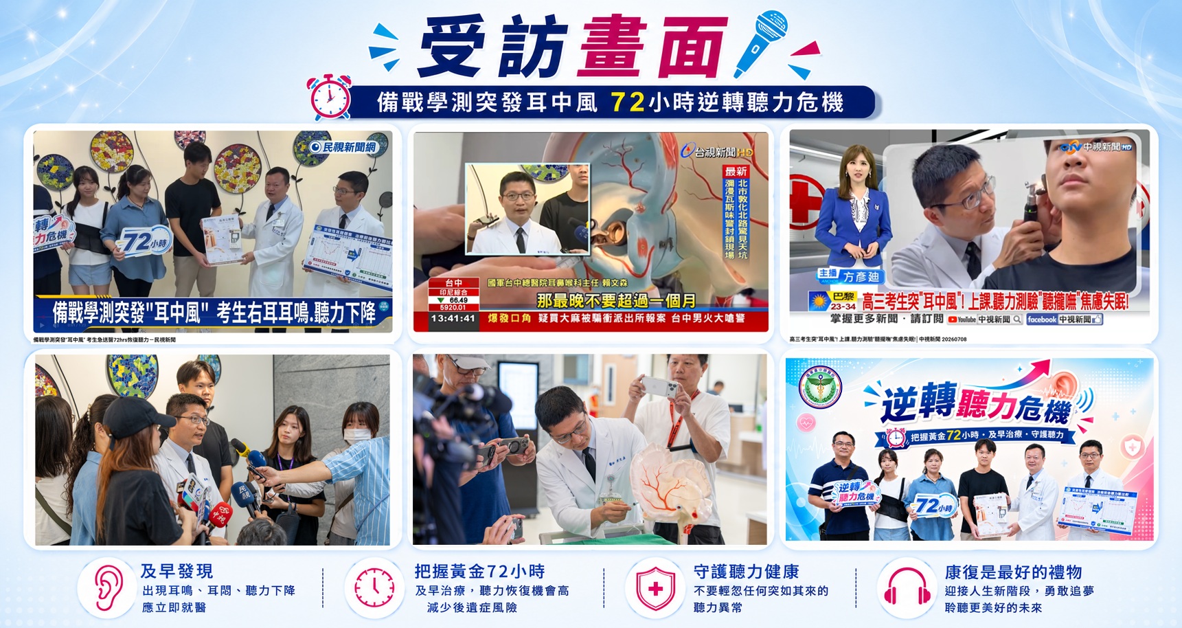 耳鼻喉科受訪畫面
