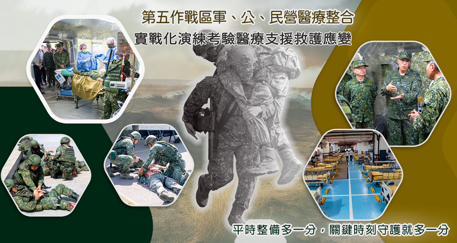 平時整備多一分，關鍵時刻守護就多一分