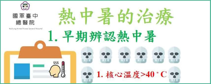 熱傷害的分類有那些呢?