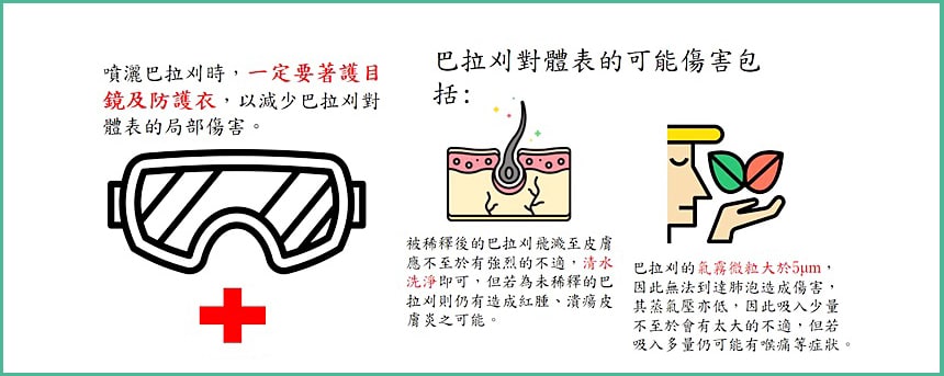 巴拉刈中毒