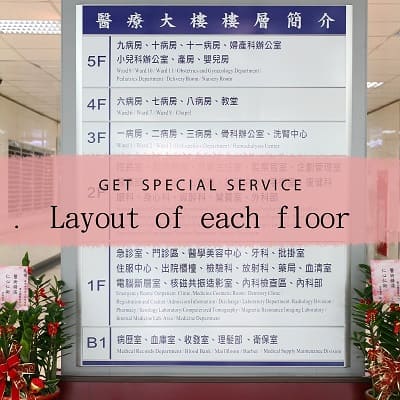 Layout of each floor